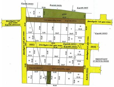Project Image of 1200.0 - 2394.0 Sq.ft Residential Plot Plot for buy in KCP Garden II
