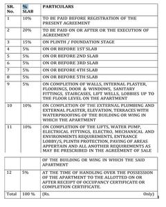 Project Image of 314.0 - 921.0 Sq.ft 1 BHK Apartment for buy in Vinay Unique Residency Bldg No 10 Known As Sky