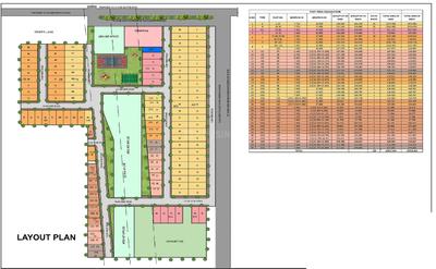 Project Image of 1170 Sq.ft Residential Plot / Land for sale in Sector 3 for Rs. 9750000