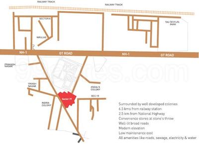Project Images