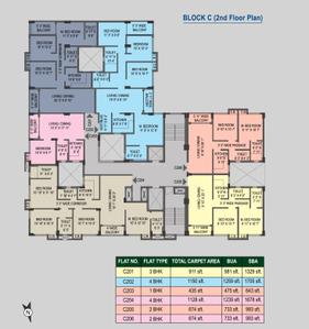 Project Image of 956 Sq.ft 2 BHK Apartment / Flat for sale in Madhyamgram for Rs. 5800000