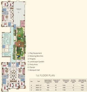 Project Image of 738.0 - 1148.0 Sq.ft 2 BHK Apartment for buy in Eden Bella Vista