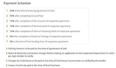 Project Image of 1620.0 - 4860.0 Sq.ft 3 BHK Apartment for buy in Midas The Fountainhead