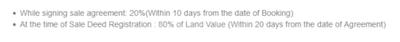 Project Image of 1339.0 - 1471.0 Sq.ft Residential Plot Plot for buy in MGP Kalki Nagar