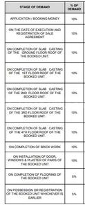 Project Image of 676.0 - 951.0 Sq.ft 2 BHK Apartment for buy in Squaremark Mohorkoonjo Phase I