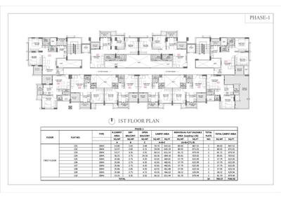 Project Image of 453.0 - 651.0 Sq.ft 1 BHK Apartment for buy in Abharan