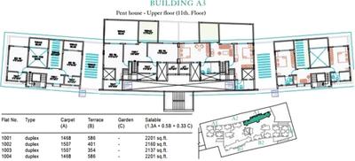 Project Image of 924.0 - 2315.0 Sq.ft 2 BHK Apartment for buy in Kalaapi Sucasa Phase I