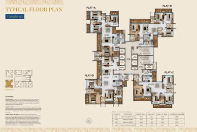 Project Image of 1147.0 - 2158.0 Sq.ft 3 BHK Apartment for buy in Urban Majestic