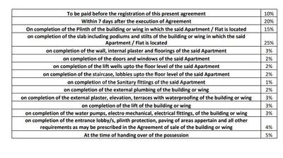 Project Image of 547.0 - 579.0 Sq.ft 2 BHK Apartment for buy in Suvan Cresta Phase B