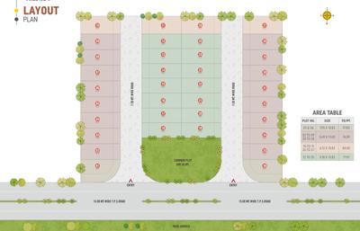 Project Image of 597.83 - 1052.17 Sq.ft 4 BHK Villa for buy in Vaikunth Villa
