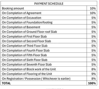 Project Image of 565.54 - 1020.85 Sq.ft 1 BHK Apartment for buy in Bren Park City