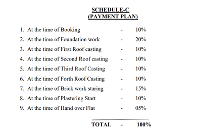 Project Image of 655.0 - 675.0 Sq.ft 2 BHK Apartment for buy in Om Shilpi Complex