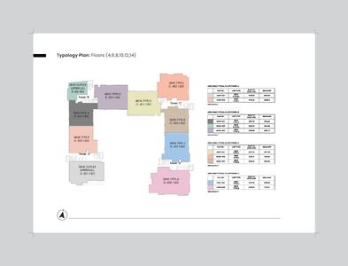Project Image of 3214.0 - 8438.0 Sq.ft 3 BHK Duplex for buy in Samanvay The Autograph