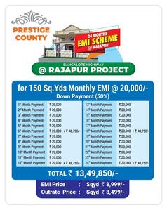 Project Image of 1350.0 - 3150.0 Sq.ft Residential Plot Plot for buy in Prestige County