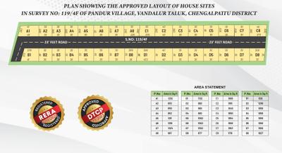 Project Image of 855.0 - 1282.0 Sq.ft Residential Plot Plot for buy in United Enclave