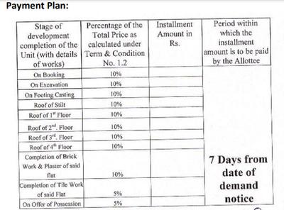 Project Image of 999.0 - 1623.0 Sq.ft 2 BHK Apartment for buy in Chordias G4