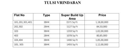 Project Image of 1078.0 - 1571.0 Sq.ft 2 BHK Apartment for buy in Tulasi Vrindavan
