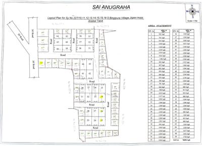 Project Image of 791.0 - 1728.0 Sq.ft Residential Plot Plot for buy in MS Sai Anugraha