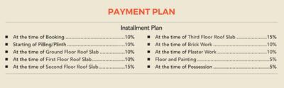 Project Image of 612.0 - 913.0 Sq.ft 2 BHK Apartment for buy in Urmila Vamika Phase II