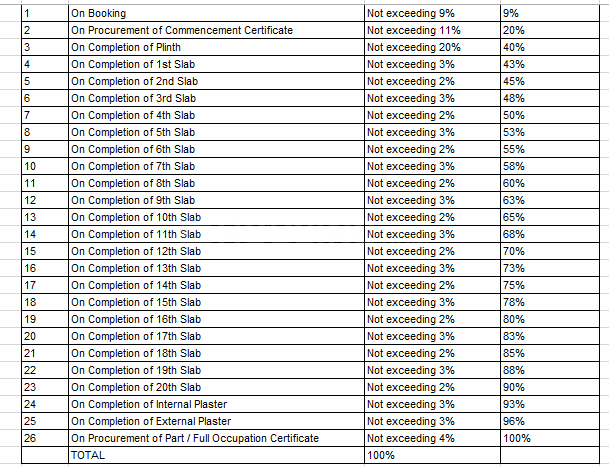Gallery Cover Pic of Pranav Kirti Mandir CHSL