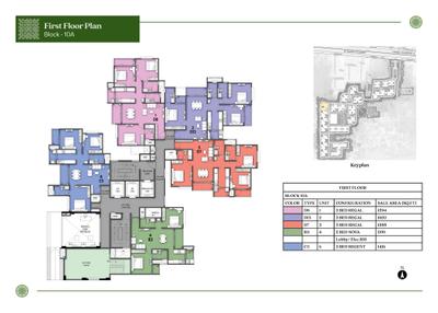 Project Image of 656.0 - 1744.0 Sq.ft 2 BHK Apartment for buy in Prestige Pallavaram Gardens