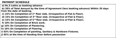 Project Image of 1078.0 - 2100.0 Sq.ft 2 BHK Apartment for buy in Prime Legend