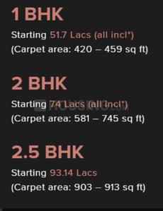 Project Image of 643.0 - 913.0 Sq.ft 2 BHK Apartment for buy in Marathon Nexzone Vega 2