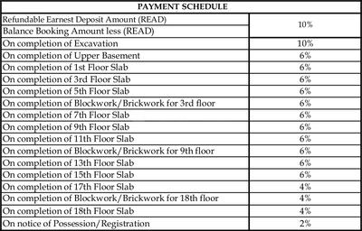 Project Image of 524.0 - 1659.0 Sq.ft 1 BHK Apartment for buy in Goyal Orchid Whitefield