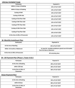 Project Image of 380.0 - 644.0 Sq.ft 1 BHK Apartment for buy in Land Craft Metro Homes Phase 2