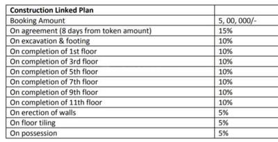 Project Image of 774.0 - 960.0 Sq.ft 2 BHK Apartment for buy in Rohan Madhuban II Wings A B C
