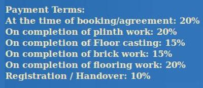 Project Image of 843.0 - 1176.0 Sq.ft 2 BHK Apartment for buy in Beyond Swapno Neer