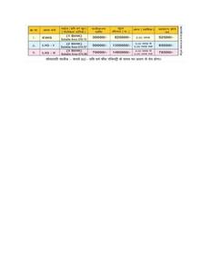Project Image of 265.0 - 513.0 Sq.ft 1 BHK Apartment for buy in Mukundra Prime