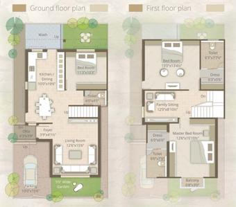 Project Image of 1354.75 - 1359.16 Sq.ft 3 BHK Bungalow for buy in Guru Lavanya Bungalows Phase 2