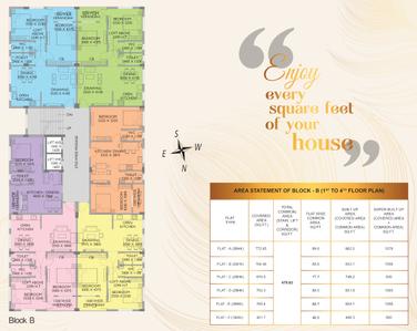 Project Image of 560.0 - 1087.0 Sq.ft 1 BHK Apartment for buy in Sun Dwarka