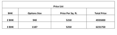 Project Image of 940.0 - 1187.0 Sq.ft 2 BHK Apartment for buy in Vishnu Padmavathy Enclave