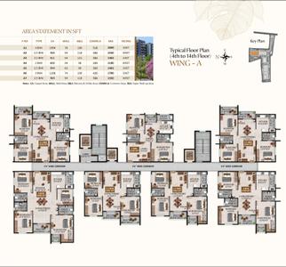 Project Image of 1190.0 - 2090.0 Sq.ft 2 BHK Apartment for buy in United Sai Greenwoods Phase 2