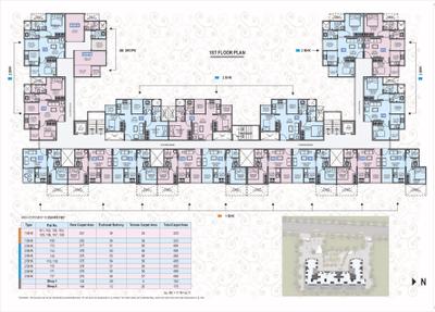 Project Image of 249.0 - 486.0 Sq.ft 1 BHK Apartment for buy in Aishwaryam Nivaara A And B