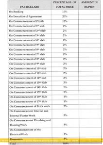 Project Image of 431.0 - 589.0 Sq.ft 1 BHK Apartment for buy in Shreeji Laxmi