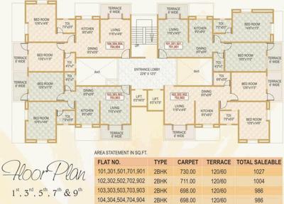 Project Image of 980.0 - 1092.0 Sq.ft 2 BHK Apartment for buy in Garve Amora Homes