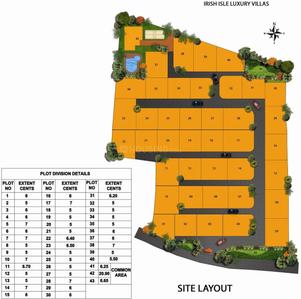 Project Image of 1600.0 - 2400.0 Sq.ft 3 BHK Villa for buy in Favourite Irish Isle