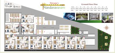 Project Image of 1205.0 - 1770.0 Sq.ft 2 BHK Builder Floor for buy in Nirvana Nandanavanam