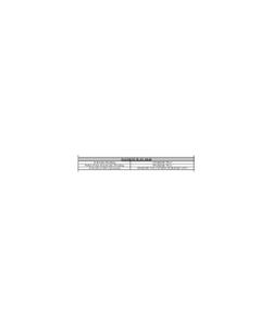 Project Image of 0.0 - 728.93 Sq.ft 3 BHK Apartment for buy in Panchsheel Hynish Phase 3 Tower T12