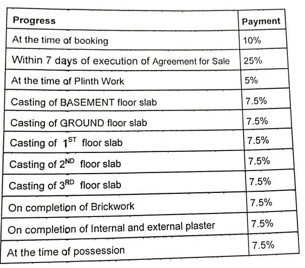 Gallery Cover Pic of Awadh Residency