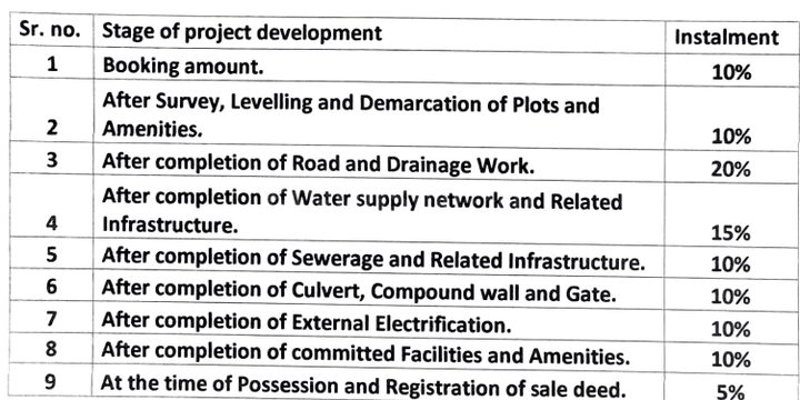 Gallery Cover Pic of Mk Township