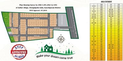 Project Image of 0.0 - 1800.0 Sq.ft Residential Plot Plot for buy in Ram En Garden