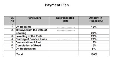 Project Image of 1153.89 - 2150.95 Sq.ft Residential Plot Plot for buy in Eon Happy Hive
