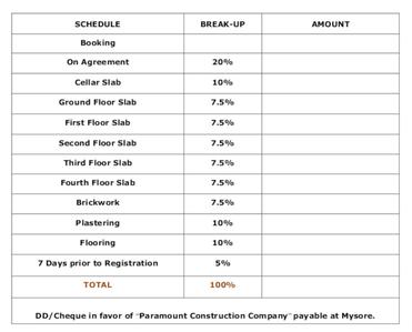 Project Image of 1265.0 - 2106.0 Sq.ft 2 BHK Apartment for buy in Paramount Prime