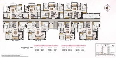 Project Image of 939 Sq.ft 2 BHK Apartment / Flat for sale in Porur for Rs. 8400000