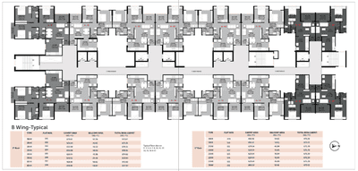 Project Image of 412.58 - 854.87 Sq.ft 1 BHK Apartment for buy in Kundan Praangan B Building