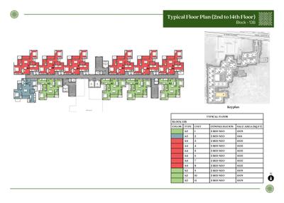 Project Image of 656.0 - 1744.0 Sq.ft 2 BHK Apartment for buy in Prestige Pallavaram Gardens